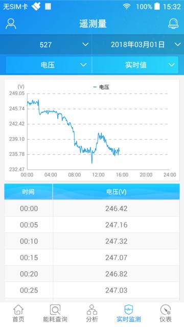 smartpiems官方版下载,smartpiems,建筑能源app,管理app